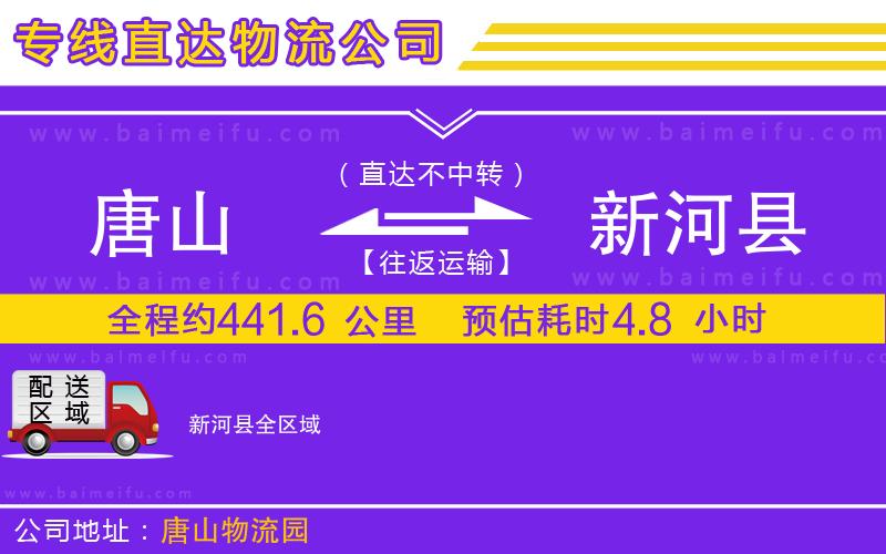 唐山到新河縣貨運公司