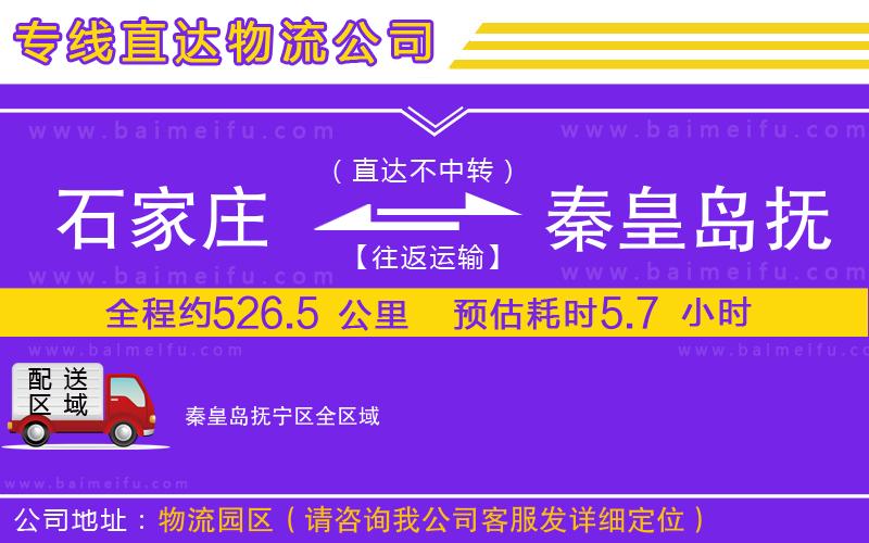 石家莊到秦皇島撫寧區物流專線